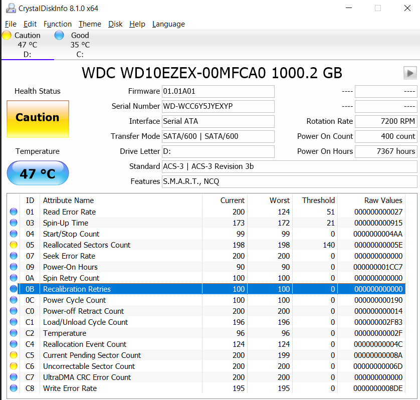 Ổ Cứng HDD Máy tính PC chuẩn SATA 1T Caution Kĩ Thuật
