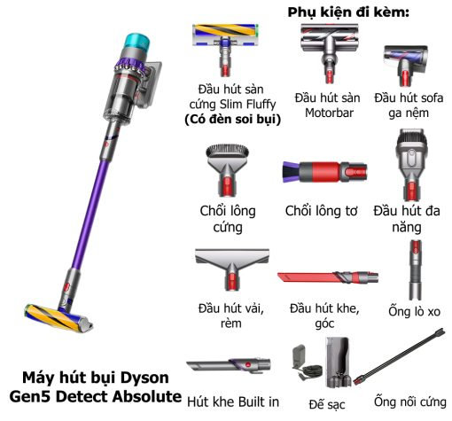 Máy Hút Bụi Gen5 Detect Absolute
