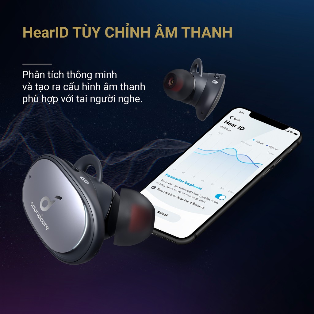 Tai nghe bluetooth SOUNDCORE Liberty 2 Pro  - A3909- TAI NGHE NHÉT TAI KHÔNG