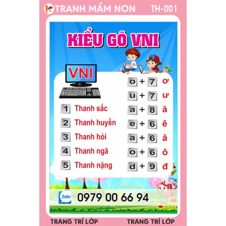 DECAL TRANG TRÍ LỚP - PHÒNG TIN HỌC TH-001