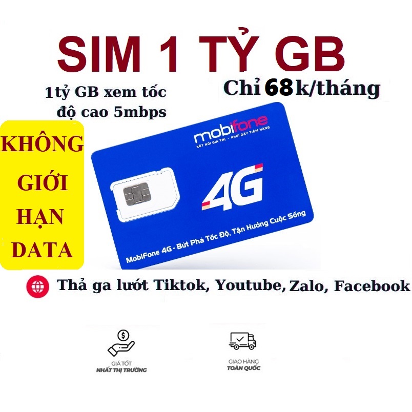 [ SIÊU SIM DATA ] SIM LOCAL A68S - Data 4G Không Giới Hạn - Chỉ 68K 1Tháng - Miễn Phí Tháng Đầu - BẢ