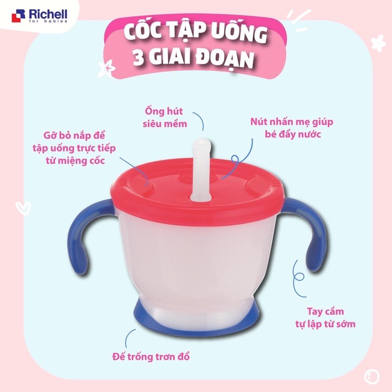 Cốc tập uống 3 giai đoạn cho bé - Cốc tập uống Richell chính hãng 3 giai đoạn 150ml