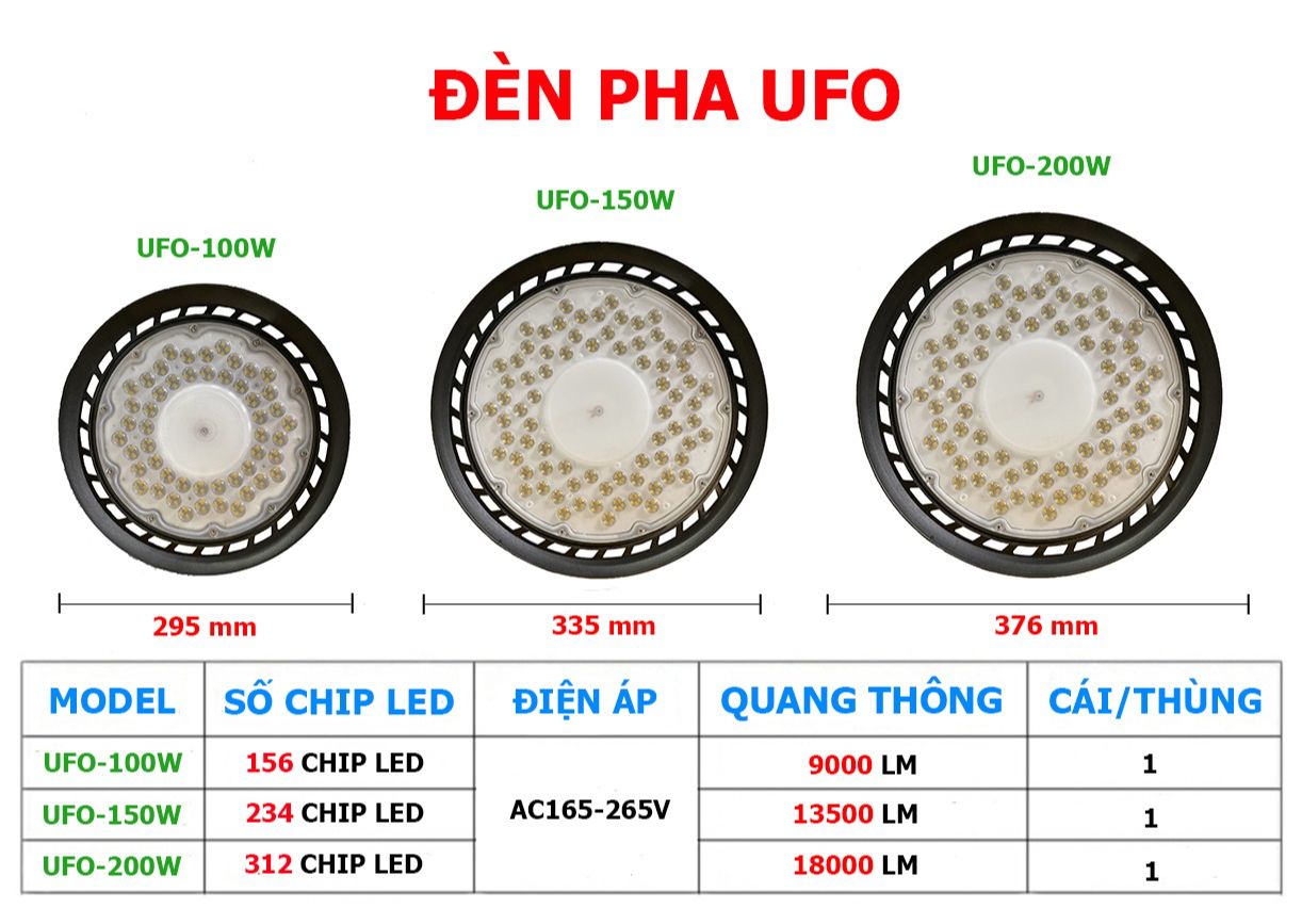 Đèn pha trần ufo