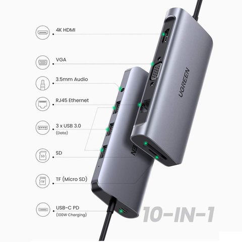 Cổng chuyển Usb Type - C 10 in 1 All In One Ugreen 80133	Chính hãng