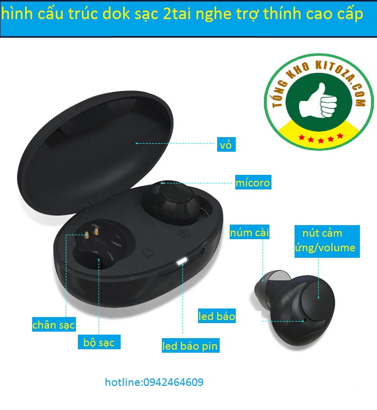 Máy trợ thính SIÊU XỊN Loại 2 tai + Dock sạc MI, tai nghe trợ thính cho người khiếm thính tongkh
