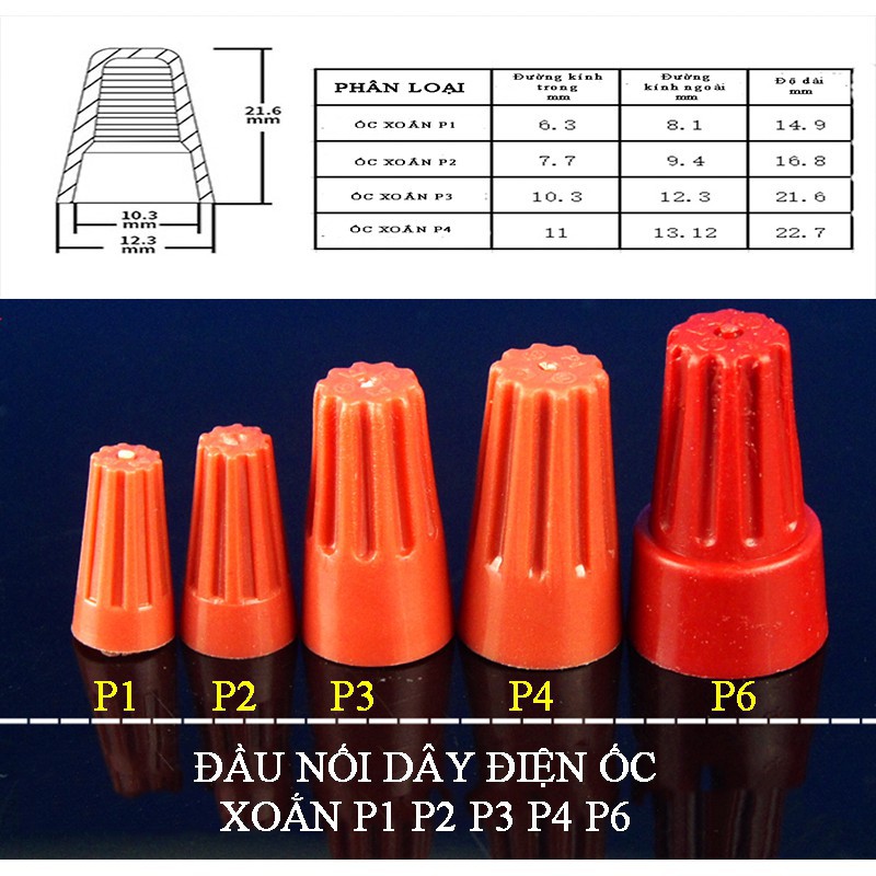 100 cái chụp nối dây điện nhanh các cỡ