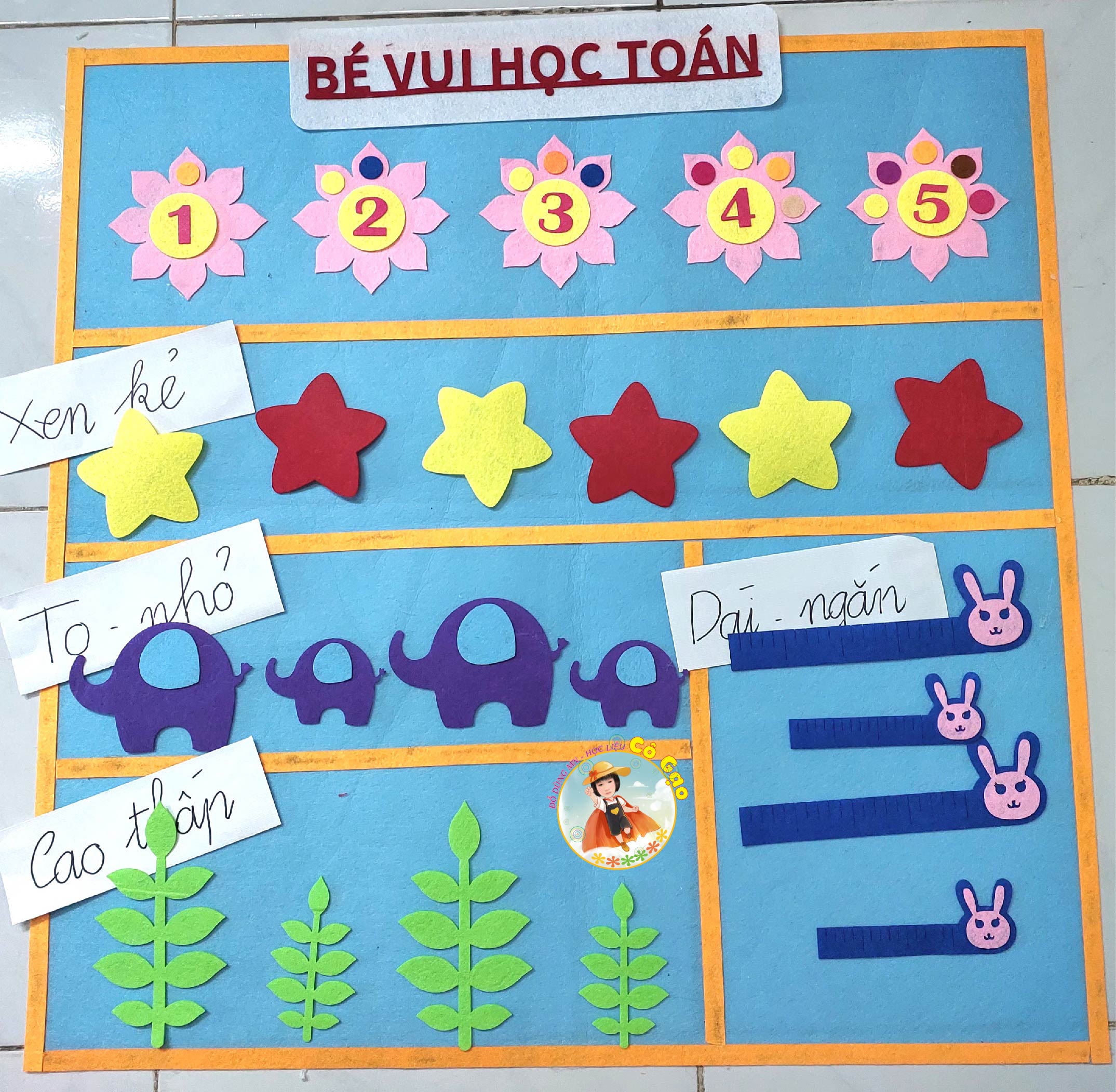Góc toán lớp mầm -góc toán lớp nhà trẻ vải nỉ khổ 80*80cm