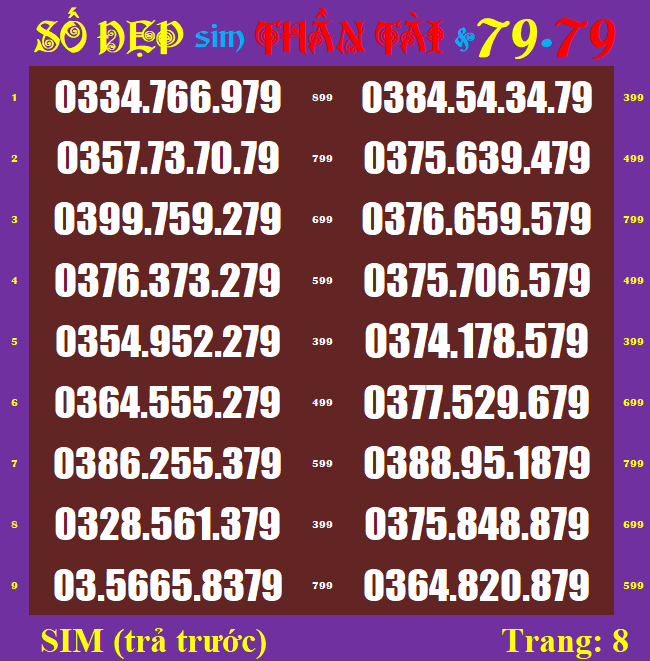 SIM Viettel 03 đuôi 39, 79 List 08,09 Sim trả trước, chưa đăng kí, chưa sử dụng, sim mới 100% phủ sóng toàn quốc | simsodep7979