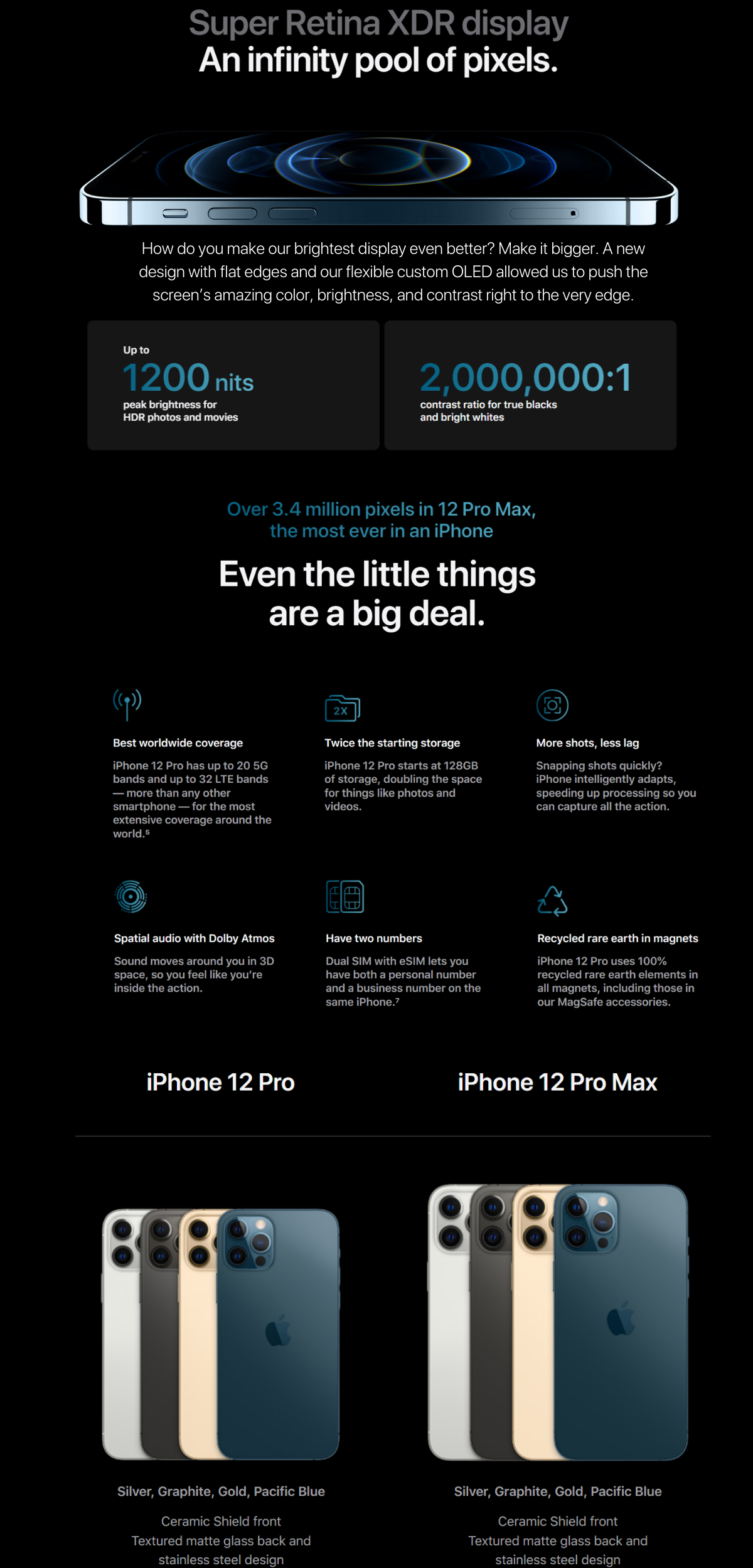iPhone 12 Pro Max VN/A - Hàng Chính Hãng iPhone 12 Pro Max VN/A - Hàng Chính Hãng