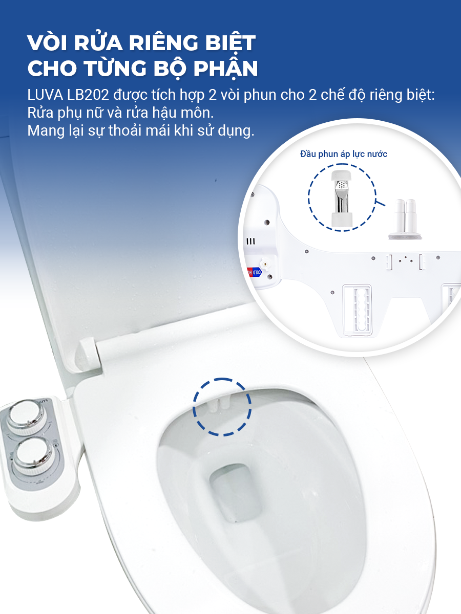 Vòi Xịt Rửa Vệ Sinh Thông Minh LUVA Bidet  Chính Hãng Bảo Hành 3 Năm, Đổi Lỗi 100 Ngày, Không Dùng Điện