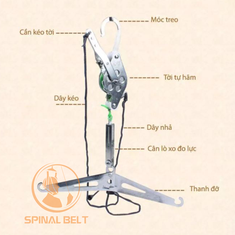 Đai Kéo Giãn Cột Sống Cổ Spinal Belt ( dạng móc treo)