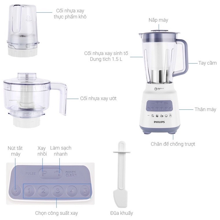 Phụ kiện máy xay sinh tố philips hr2221- hr2222 - hr2223