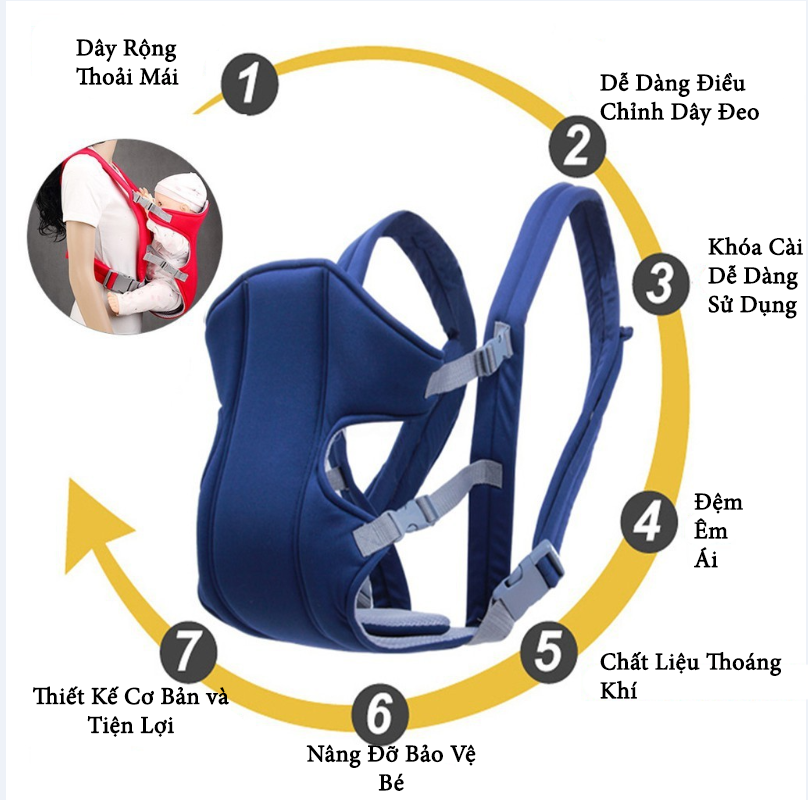 Địu đi xe máy cho be 2 tuổi, Địu có bệ ngồi cho bé, Địu Em Bé 4 Tư Thế, Chất Lượng Cao, An Toàn, Siêu Nhẹ, Siêu Thoáng, Trợ Thủ Đắc Lực Trong Chăm Sóc Bé