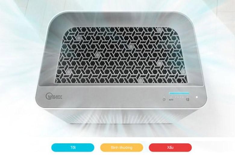 Máy lọc không khí winix zero s