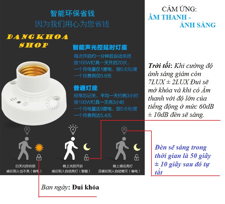 Combo 02 Đui đèn cảm ứng âm thanh ánh sáng