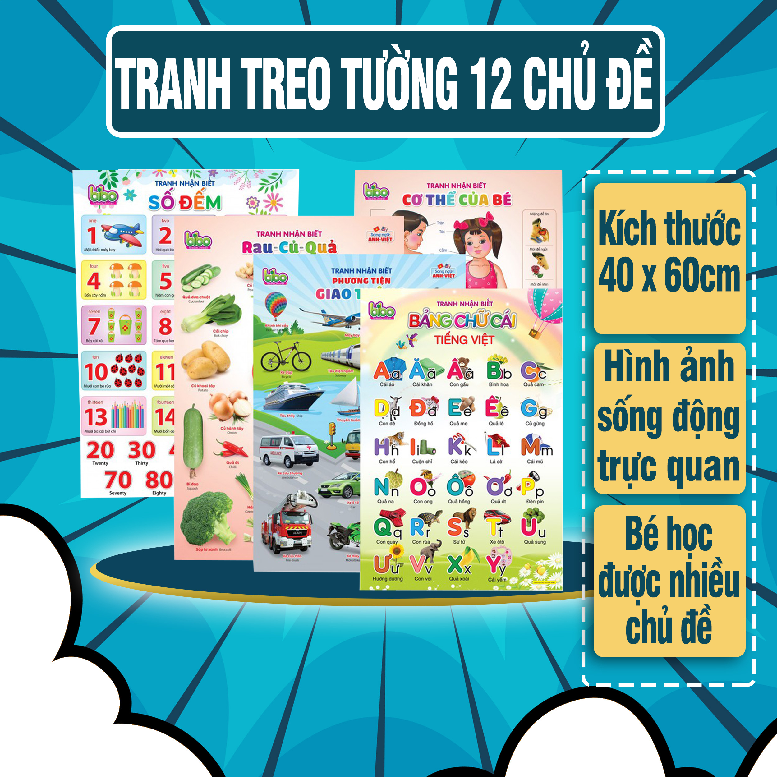 Bộ Tranh Treo Tường 12 Chủ Đề - Song ngữ Việt Anh cho bé, kích thước 40x60 cm - Tranh treo tường cho bé học, bộ tranh treo tường 12