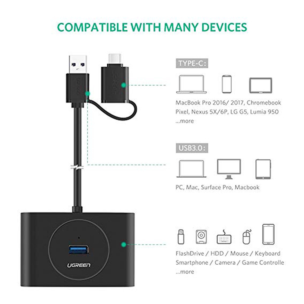 Bộ chia usb 3.0 4 cổng + usb type - c ra 4 cổng usb 3.0 ugreen 40850 - hàng chính hãng
