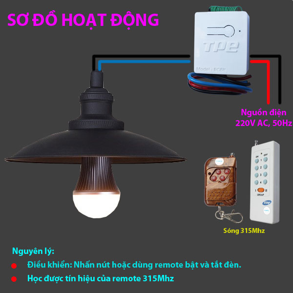 01 hộp công tắc điều khiển từ xa tpe - rc5h 12v 4a sản xuất tại việt nam