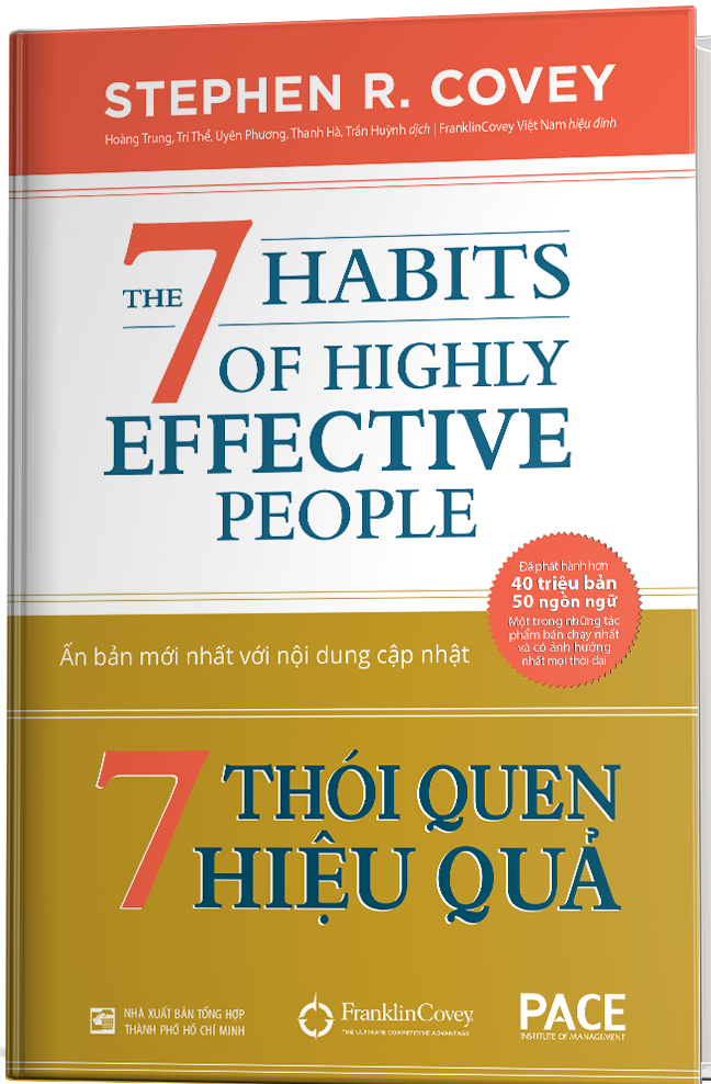 Nguyetlinhbook - 7 thói quen hiệu quả.