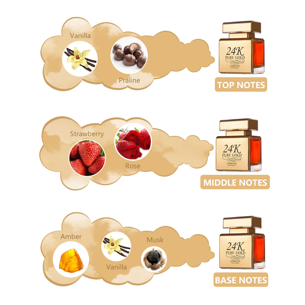 LONKOOM nước hoa cho phụ nữ 24K PURE GOLD 100ml EDP 1