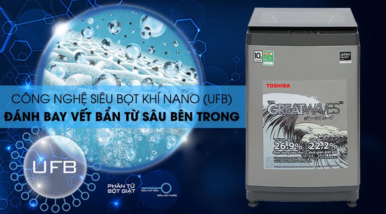 Máy giặt Sharp 11 kg ES-W110HV-S Mới 2020 mâm giặt kháng khuẩn
