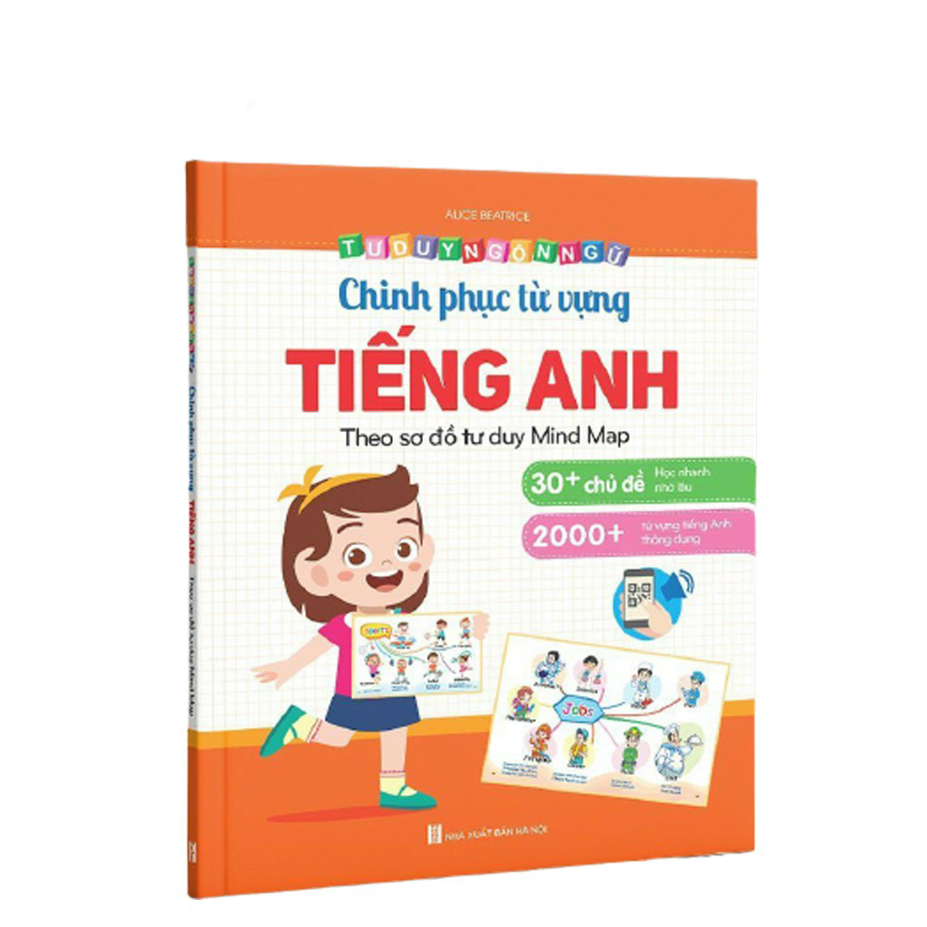 Chinh phục từ vựng Tiếng Anh theo sơ đồ tư duy Mind Map