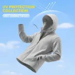 Áo chống nắng Knit chống nhăn, vải mềm mịn, thấm hút, thoáng khí, chống UV, áo khoác chống nắng nam nữ Coolmate