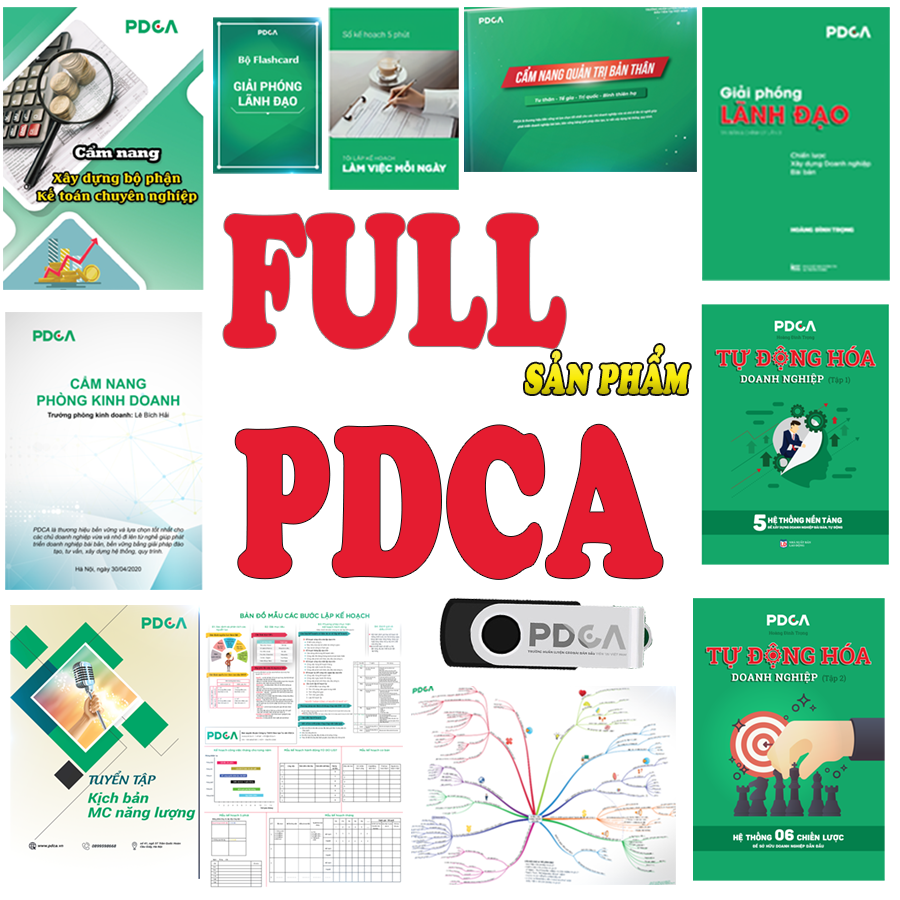 Bộ 12 sản Phẩm PDCA - Hoàng Đình Trọng