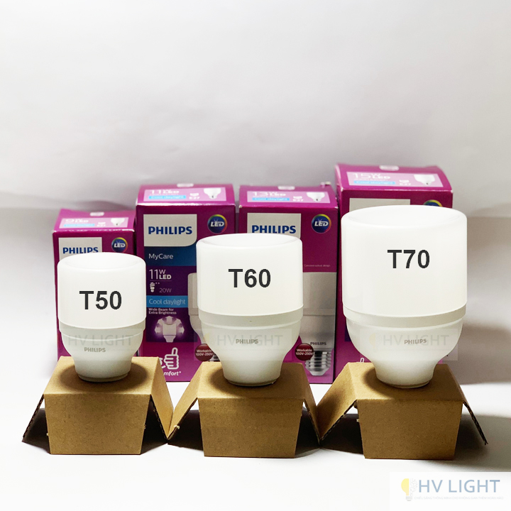 Bóng đèn philips ledbright e27 230v - thay thế hoàn hảo cho bóng đèn compact