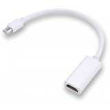 Cáp chuyển từ Mini Displayport sang HDMI Full HD