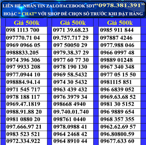 sim viettel số đẹp đồng giá 500k, Sim chưa kích hoạt. Quý khách vui lòng đăng ký chính chủ và kích h