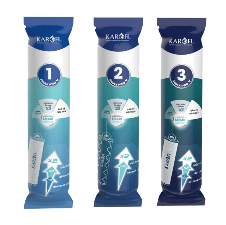 Bộ 3  lõi lọc thô Karofi Smax Pro V 1 2 3 - Lõi lọc Chính Hãng
