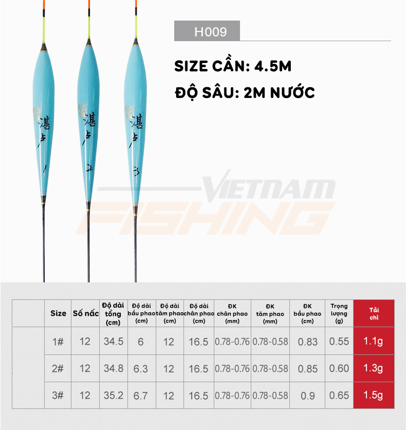 Phao nano câu đài HUA - Hàng chính hãng