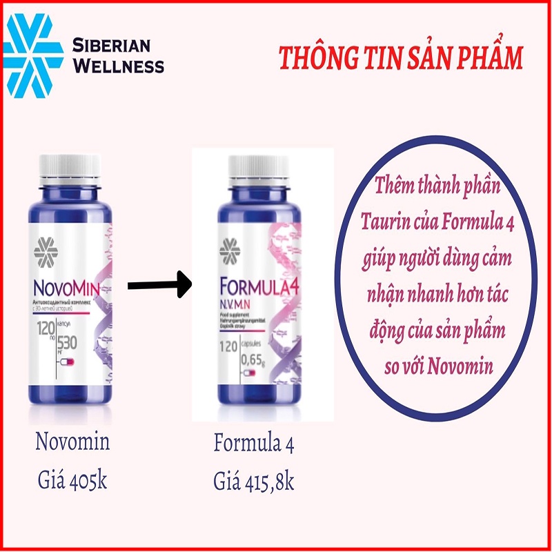 [Novomin - Siberian Wellness - Fomula4] Thực phẩm bảo về sức khỏe Novomin – Hộp 120v - NMOL