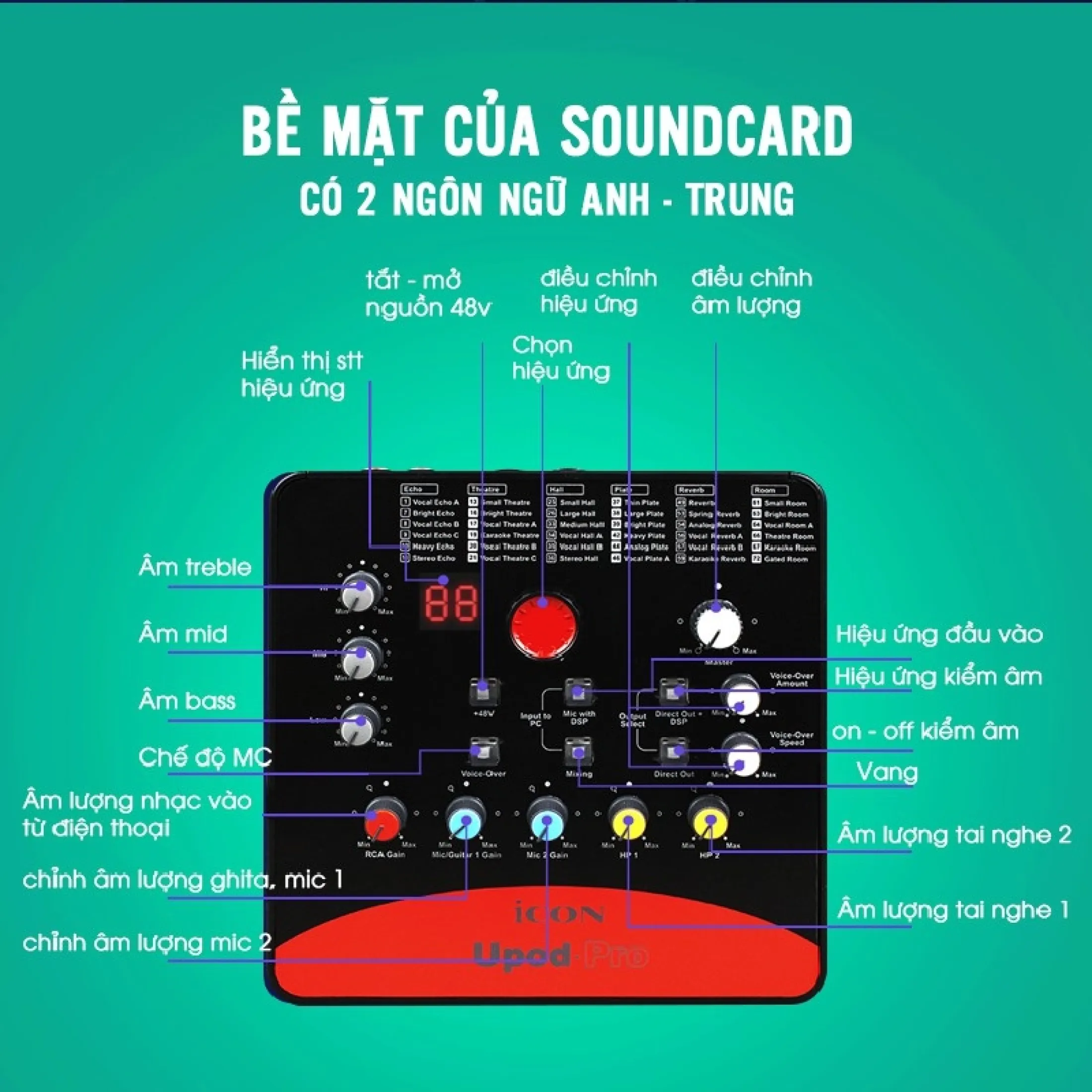 Bộ lọc âm thanh Sound card icon upod pro hỗ trợ tốt các mic thu Bộ lọc âm thanh Sound card icon upod pro hỗ trợ tốt các mic thu