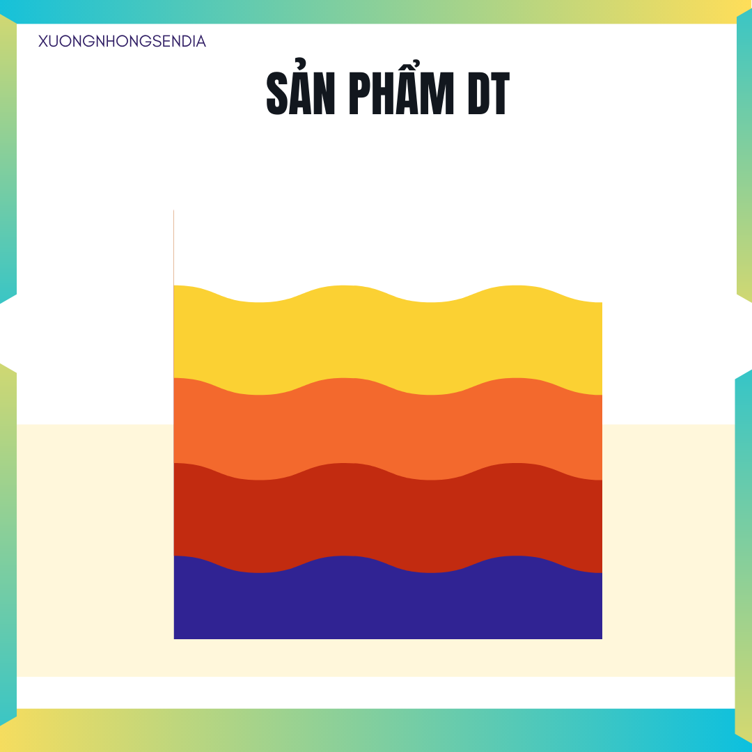 San pham dt