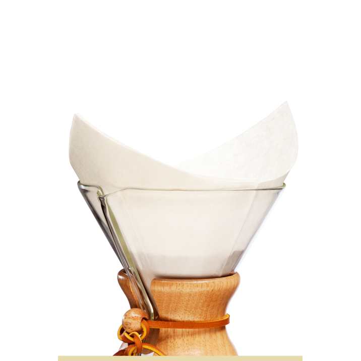 HCMGIẤY LỌC CHEMEX FILTERS PAPER 6 CUPS PREFOLDED SQUARES