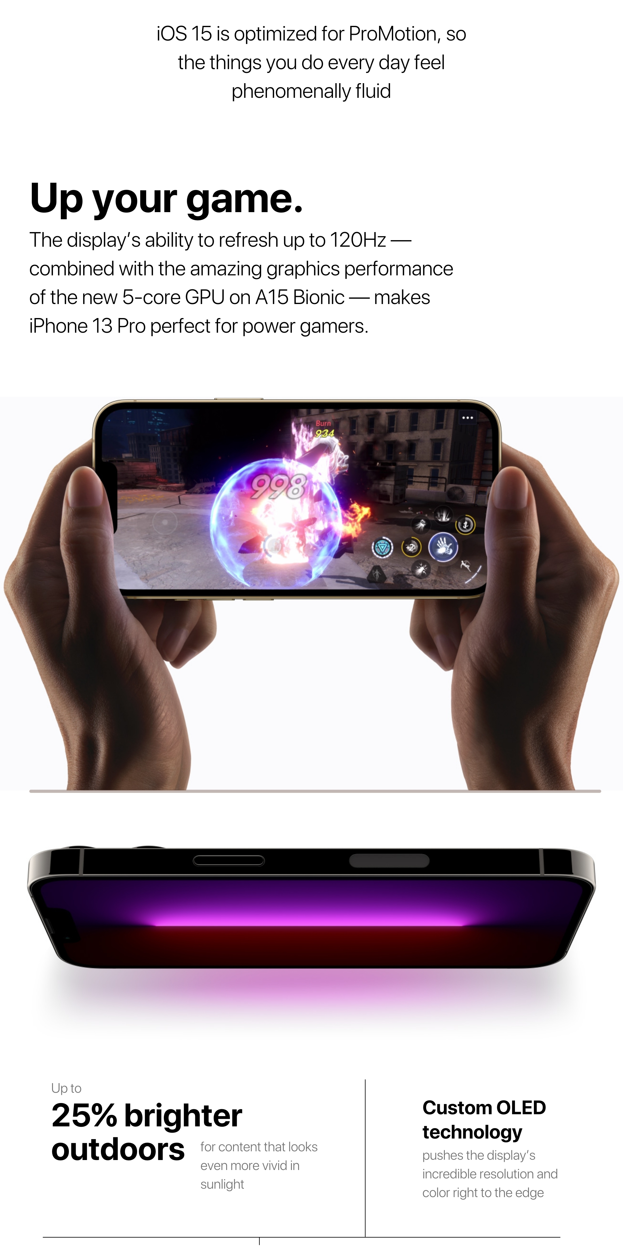iPhone 13 Pro Max - Hàng Chính Hãng