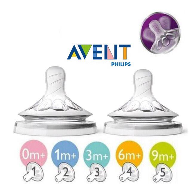 [HCM]Núm Ty Philips Avent Natural Tách Set 1 Chiếc ( ĐỦ SIZE 1m+3m+6m+9m+Ycut)