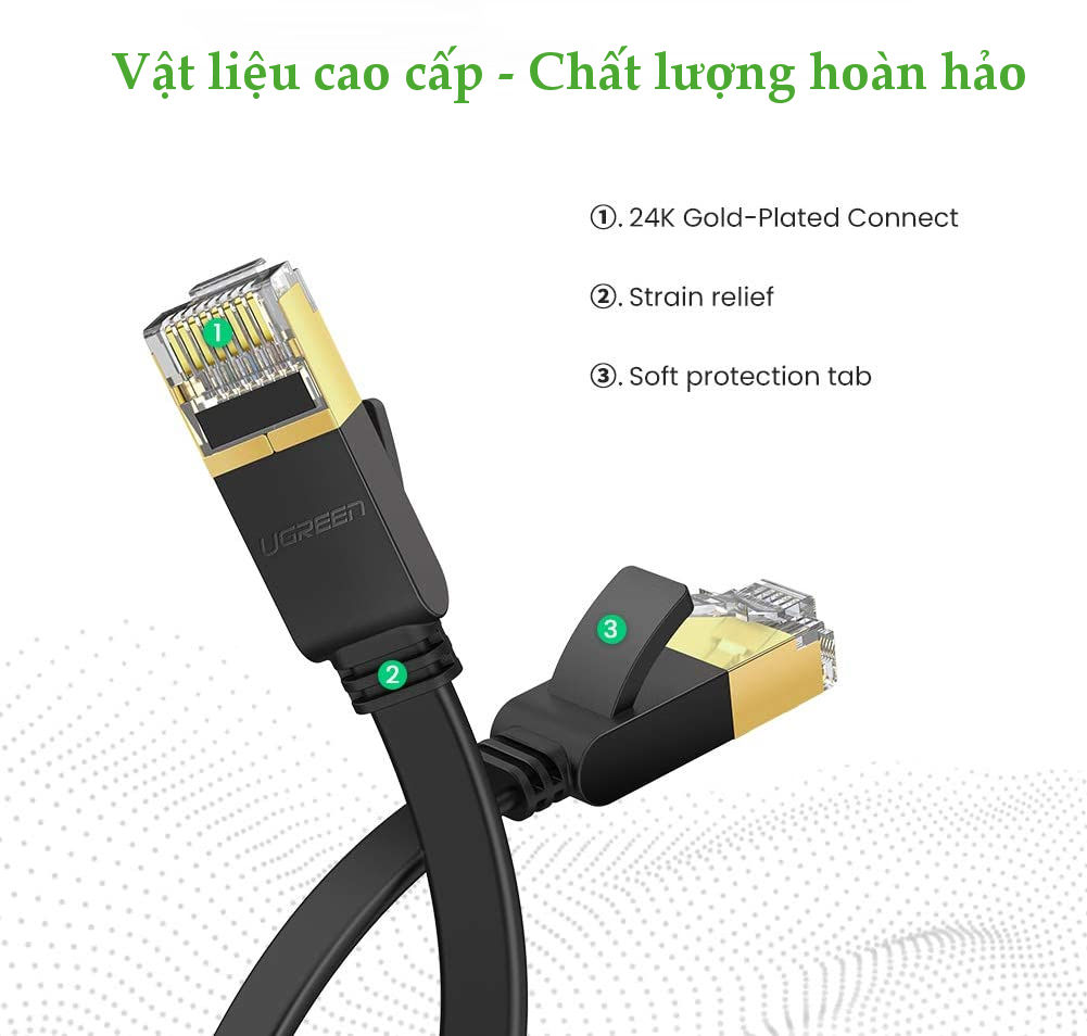 Cáp mạng 2 đầu đúc Cat7 UTP Patch Cords dạng dẹt dài từ 0.5-10M UGREEN NW106 Cáp mạng 2 đầu đúc Cat7 UTP Patch Cords dạng dẹt dài từ 0.5-10M UGREEN NW106