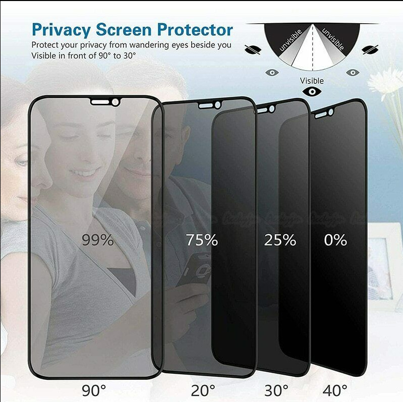 Kính cường lực chống trộm cho iphone 6/6s/7/8/6plus/7plus/8plus
