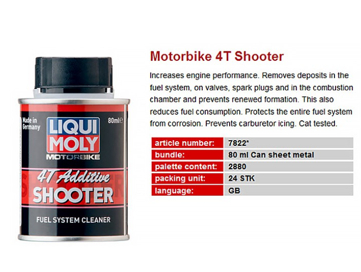 Dung dịch làm sạch hệ thống nhiên liệu, kim phun động cơ xe máy Liqui Moly 4T Additive Shooter 7916 80ml