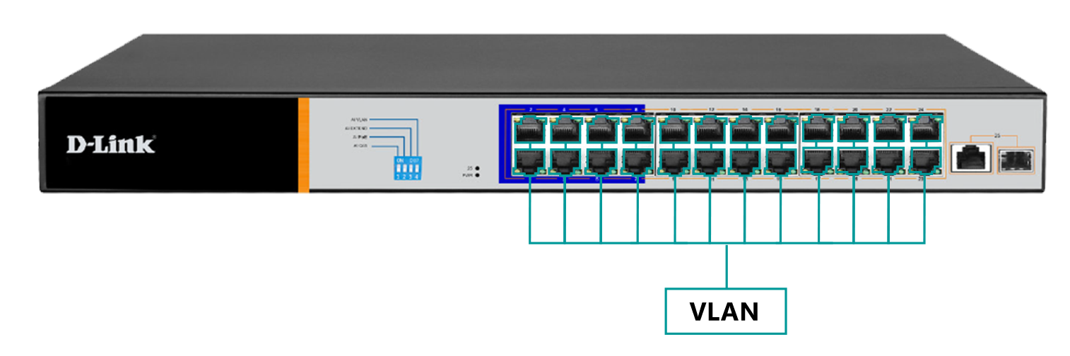 Switch poe 24 port d-link des-f1025p