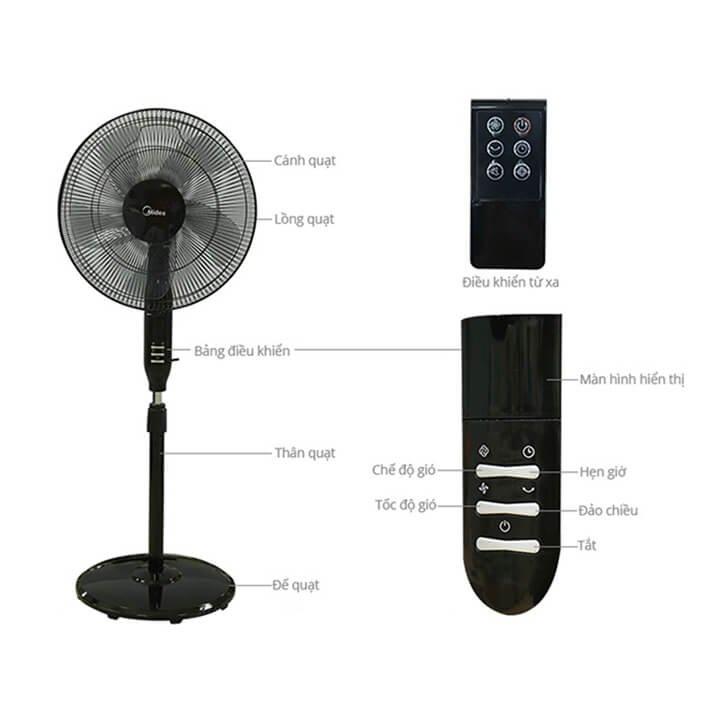 Quạt đứng có remote midea fs40-15qr