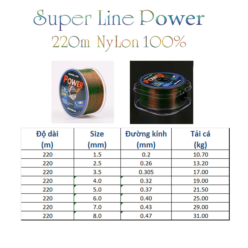 Cước câu cá tàng hình dây câu cá Nylon Super power đủ size tải cá