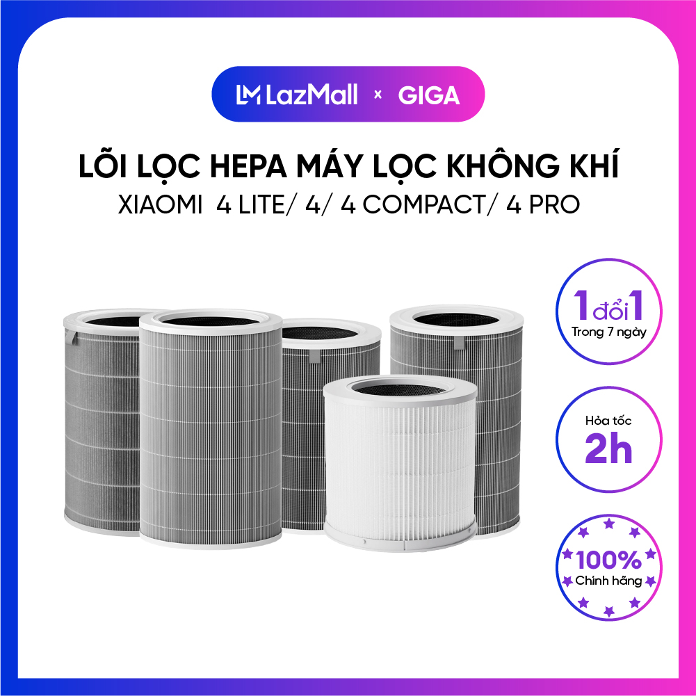 [ SALE GẤP BỘI 4-6.4]  Màng lọc/ Lõi lọc HEPA cho máy lọc không khí Xiaomi 3H/ 4 Lite/ 4 compact/ 4 