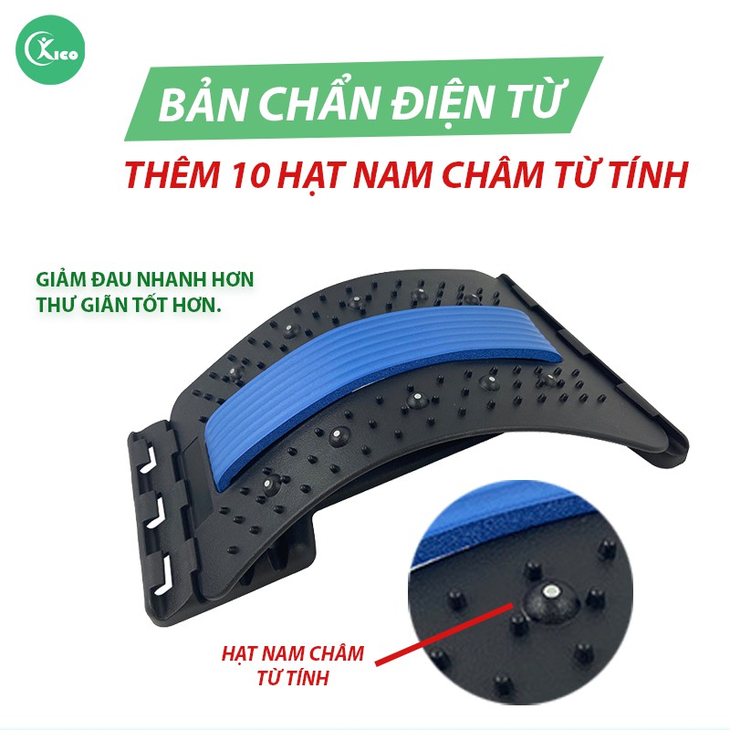 Khung Định Hình Cột Sống Doctor Spine, Khung Nắn Chỉnh Cột Sống Toàn Thân