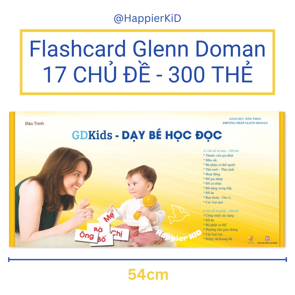 Flashcard Glenn Doman dạy bé Học Đọc Bộ 300 Thẻ TN0002