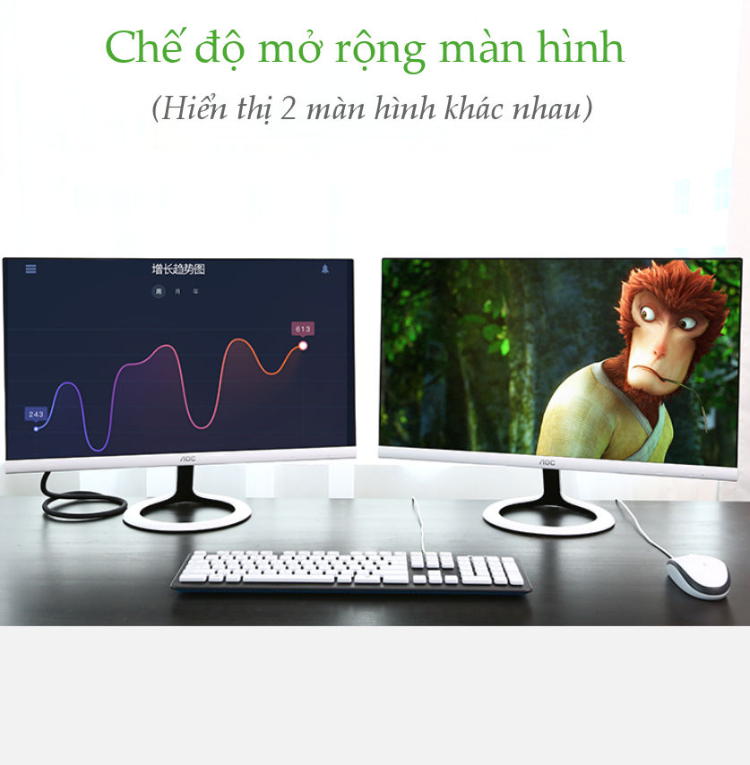 Cáp Chuyển Displayport 1.2 Sang HDMI 2.0 cao cấp, dài từ 1-5m UGREEN DP111 Cáp Chuyển Displayport 1.2 Sang HDMI 2.0 cao cấp, dài từ 1-5m UGREEN DP111