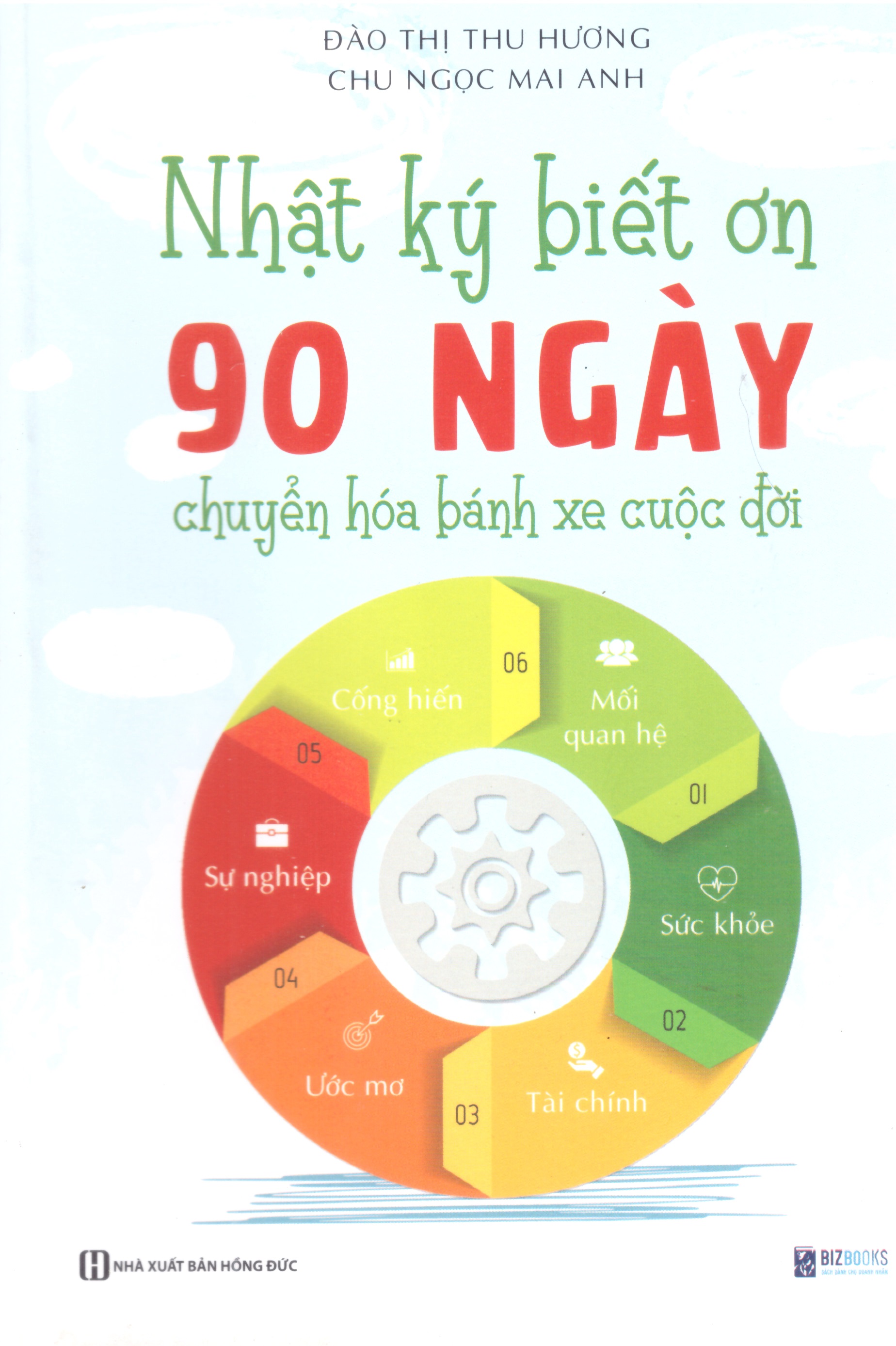 Nhật ký biết ơn - 90 ngày chuyển hóa bánh xe cuộc đời